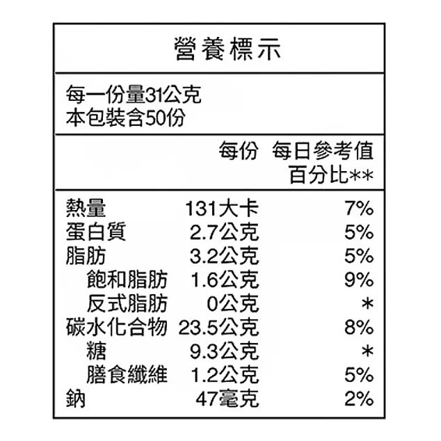 【⏰限時優惠～9/25】桂格 冰沖堅果脆麥片 奇亞籽酥片 & 堅果顆粒 31公克 X 50包 #140611-細節圖2