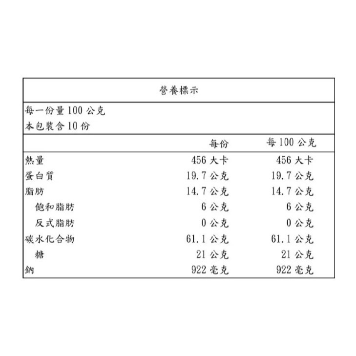 【⏰限時優惠～9/25】台畜肉鬆 1公斤 #1834-細節圖2