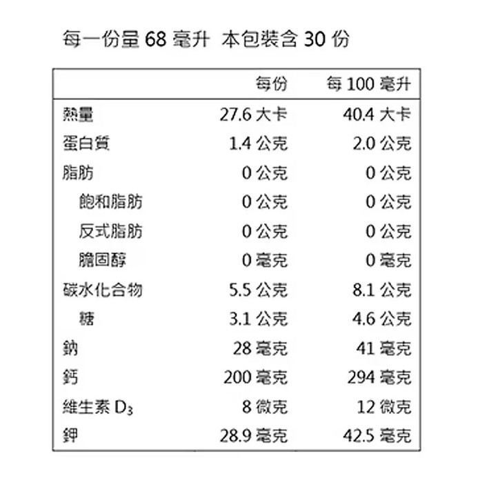 【⏰限時優惠～9/25】天地合補 龜鹿雙寶飲 68毫升 X 30入 #103719-細節圖2