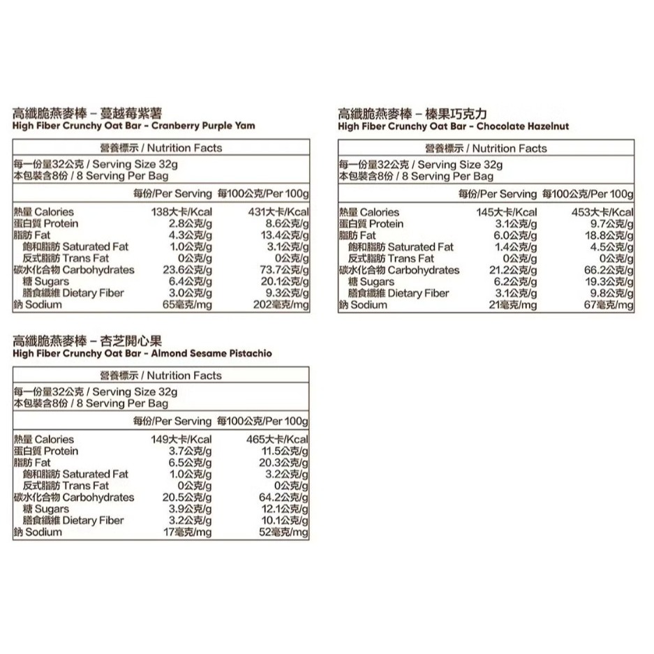 【好市多NEW！】宴麥森林 綜合高纖燕麥棒 24條 共768公克 #216453-細節圖2