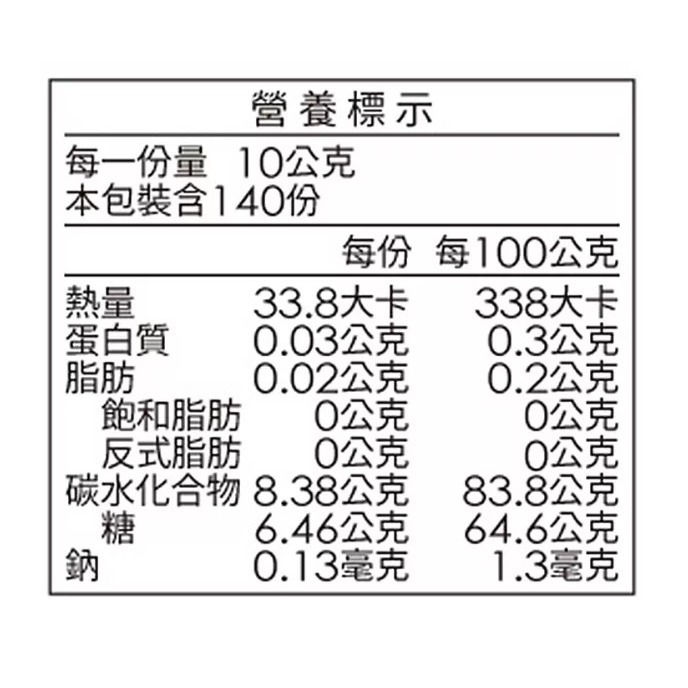 【中秋禮盒】蜜蜂工坊 Beelove 高山蜂蜜禮盒 700公克 X 2入 #307304-細節圖2