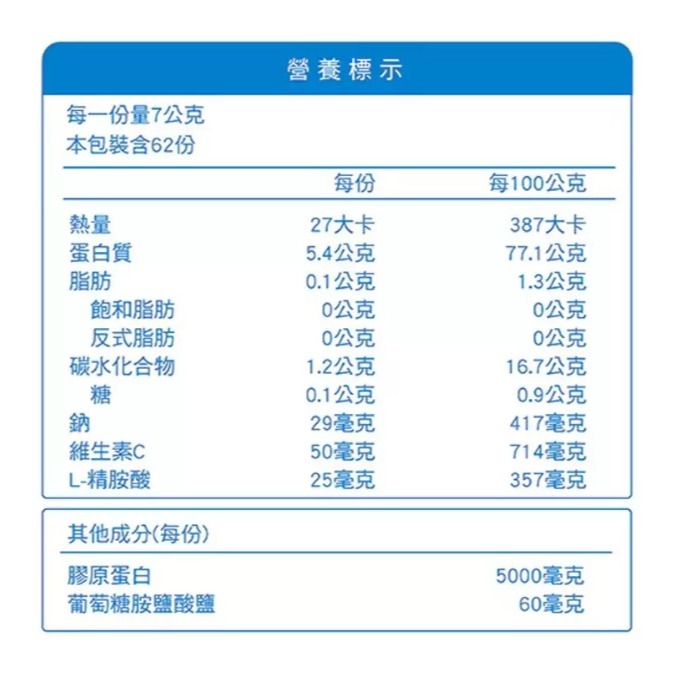 【好市多代購】明治 膠原蛋白粉 標準版31日份 (217公克) X 2入組 #245524-細節圖2