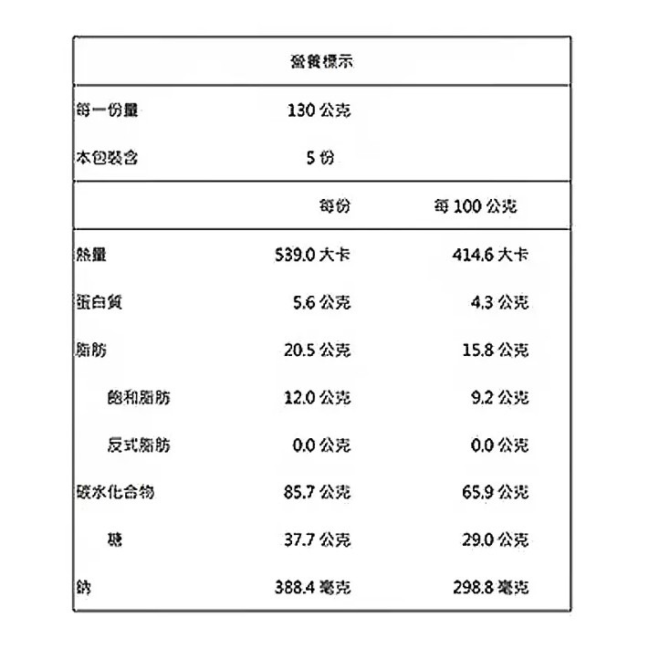 【好市多代購】唐舖子 原味牛軋巧酥 650公克 #144896-細節圖2