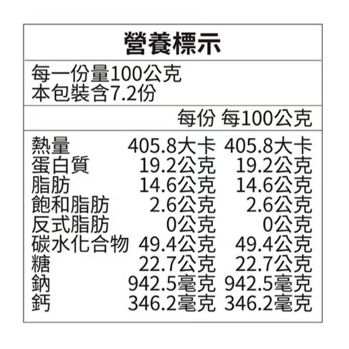 【好市多代購】大田海洋 鱈魚黑芝麻夾心絲 720公克 #231059-細節圖2