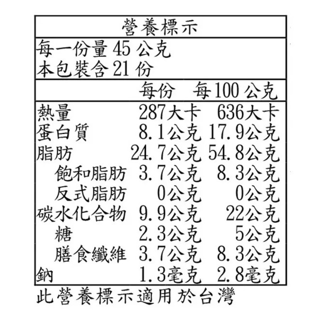 【好市多代購】科克蘭 無調味綜合堅果隨手包 45公克 X 21包 #1512209-細節圖2