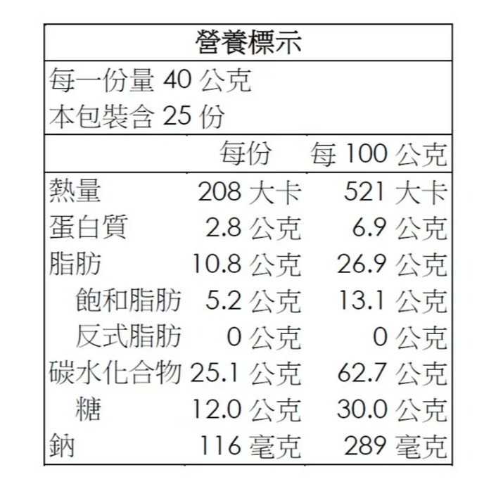 【好市多代購】New Choice 摩卡咖啡脆捲 1公斤 #67643-細節圖2