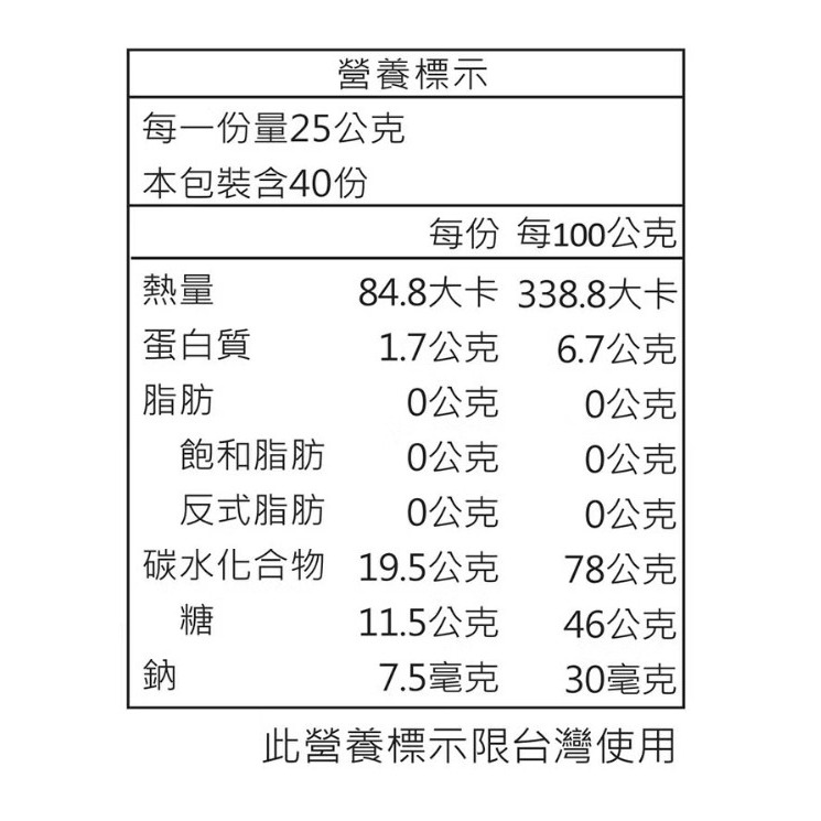 【好市多代購】哈瑞寶 金熊Q軟糖 1公斤 #205303-細節圖2