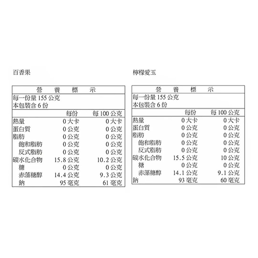 【好市多代購】盛香珍 Dr.Q 零卡蒟蒻 百香果 + 檸檬愛玉 1860公克 #151988-細節圖2
