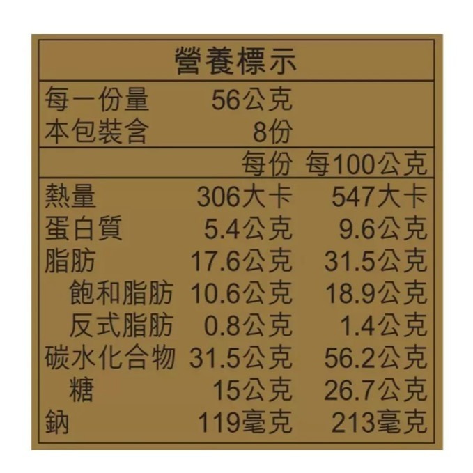 【中秋禮盒】美心 原味雞蛋卷 448公克 #20185-細節圖2