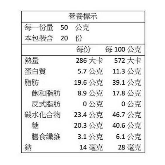 【好市多代購】明治 杏仁可可球袋裝 1000公克 #124372-細節圖2