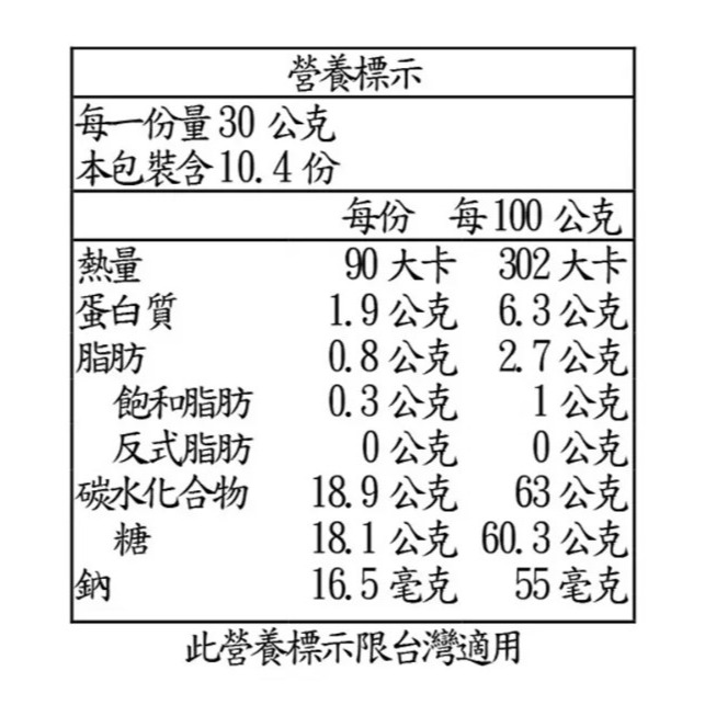 【好市多代購】久世福 長崎蛋糕原味 314公克 #138425-細節圖2