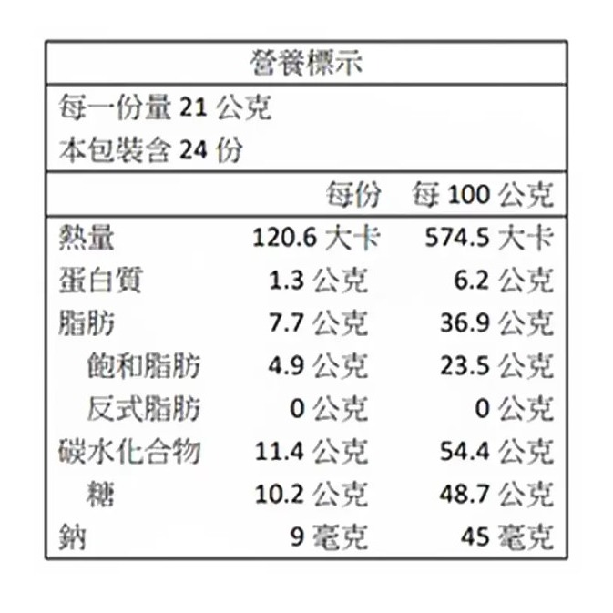 【⏰限時優惠～10/11】明治 阿波羅草莓可可粒 21公克X24包 #241684-細節圖2