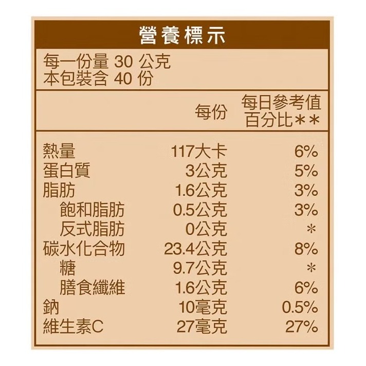 【⏰限時優惠～10/11】桂格 蔬果纖穀粉(綜合堅果風味) 30公克 X 40包 #160956-細節圖2