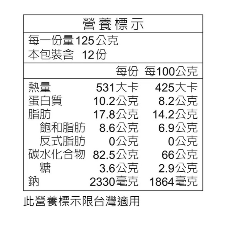 【⏰限時優惠～10/11】農心 安城湯麵 125公克 X 12包入 #144777-細節圖2