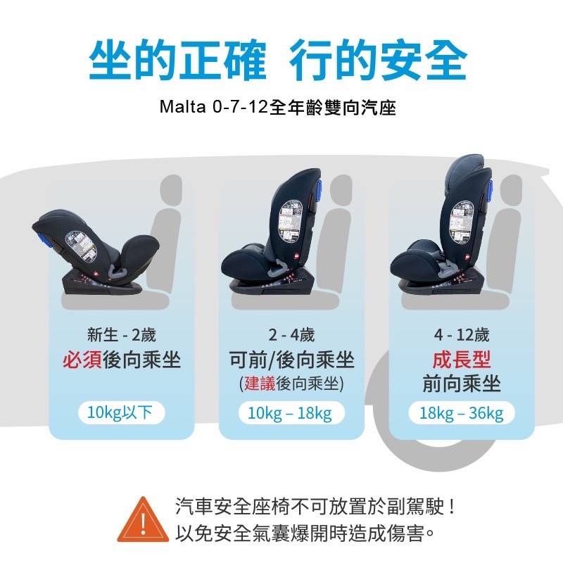 德國 Safety Baby適德寶 Malta萌噠 0-12歲安全帶通風型座椅-細節圖5