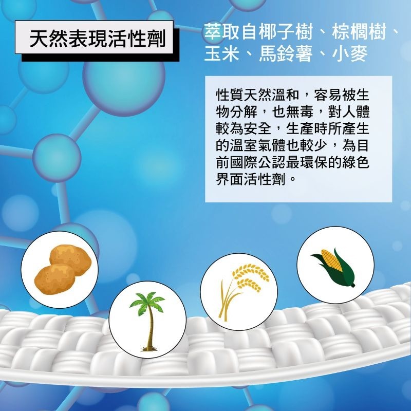 byeTHEway澳洲異味除 寵物抗菌地板清潔液 地板清潔劑 無毒地板清潔劑 800ml-細節圖4