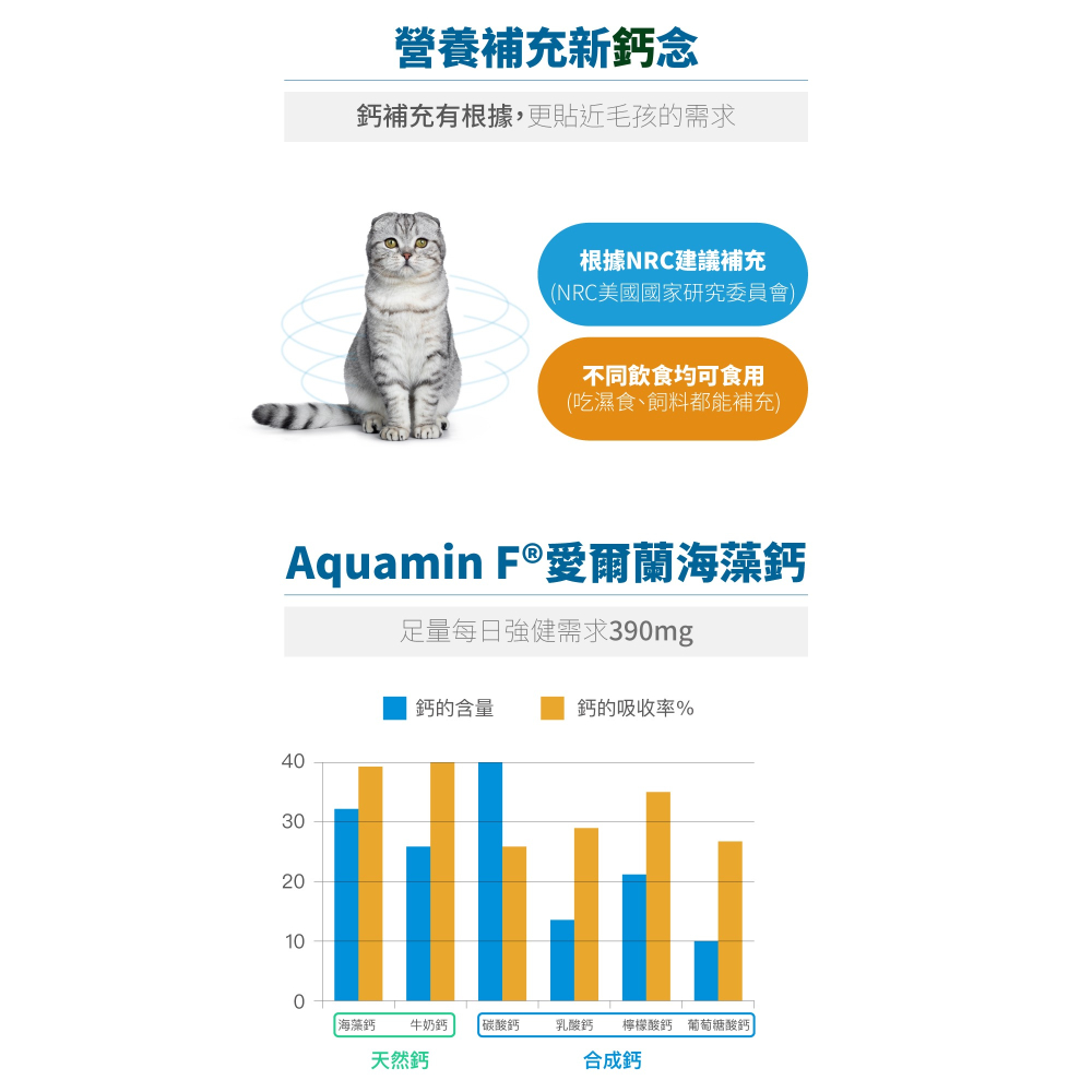 木入森 貓咪D藻鈣 30包 海藻鈣 吸收率高 貓咪最佳補鈣來源 鈣粉-細節圖7