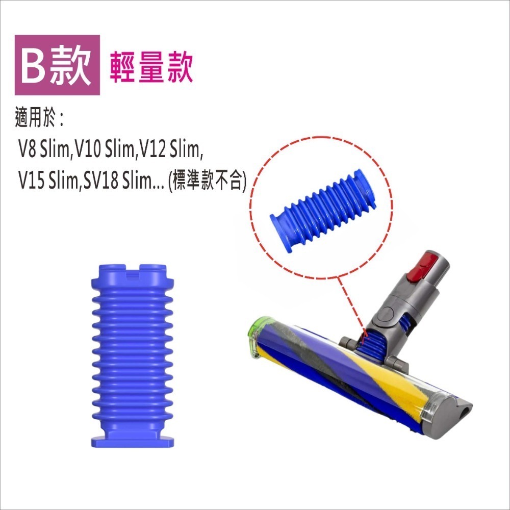 Dyson 戴森吸塵器吸頭修理工具配件(副廠):藍色軟管/吸頭絨毛條/T8螺絲起子【DS039】-規格圖9