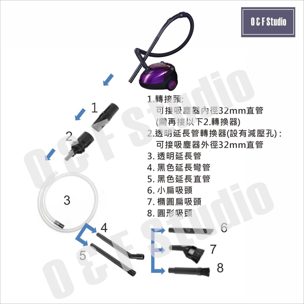 吸塵器迷你延長吸頭8件組 適用於直管外徑或內徑32mm 電腦鍵盤/車內/室內縫隙清潔VBC039-細節圖2
