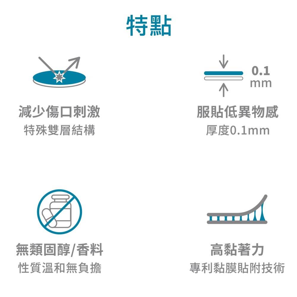 迅速出貨【歐立適口內貼片】｜台灣研發的口內貼片 嘴破、口內刮傷適用-細節圖2