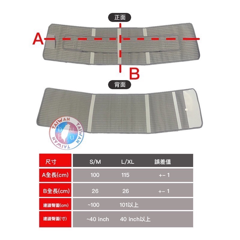 現貨 新升級『全面包覆產後束腹帶』-細節圖4