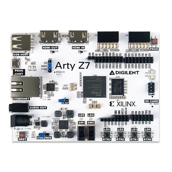 Arty Z7 : Xilinx APSoC Zynq-7000 開發板｜ DIGILENT美國原廠授權銷售｜可開立發票-細節圖3