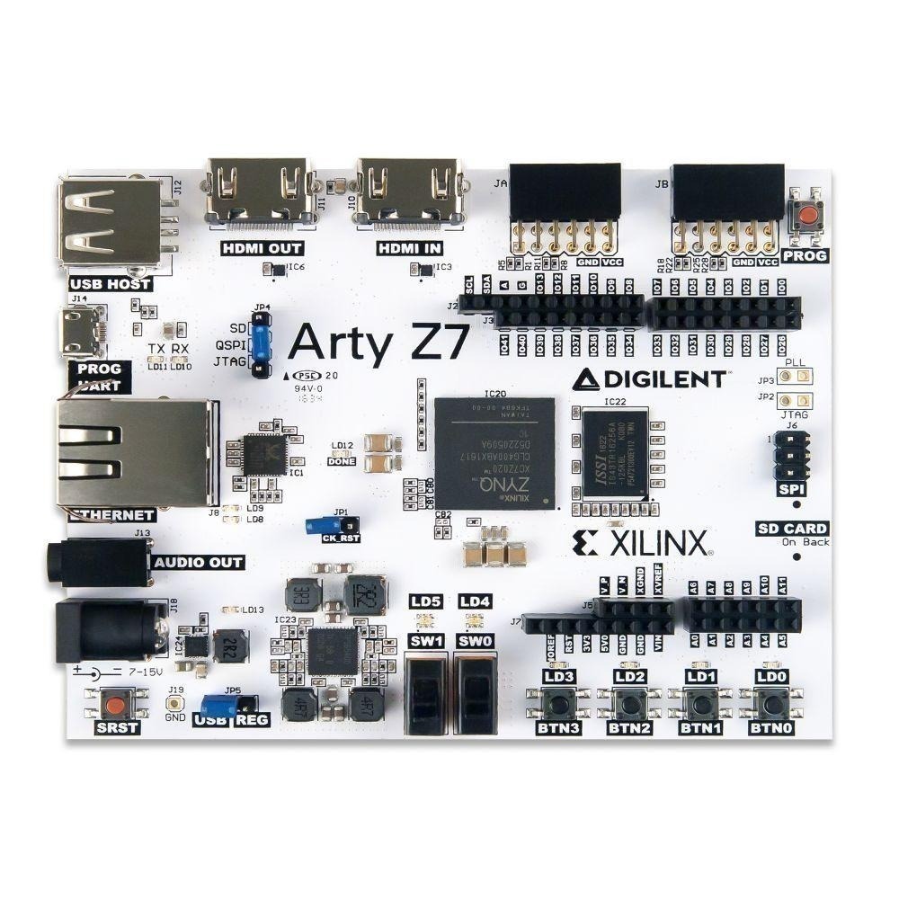 填寫保固，即可出貨Arty Z7 : Xilinx APSoC Zynq-7000 開發板