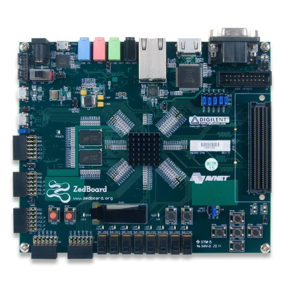 ZedBoard │ Zynq-7000 ARM/FPGA SoC 開發板-細節圖2
