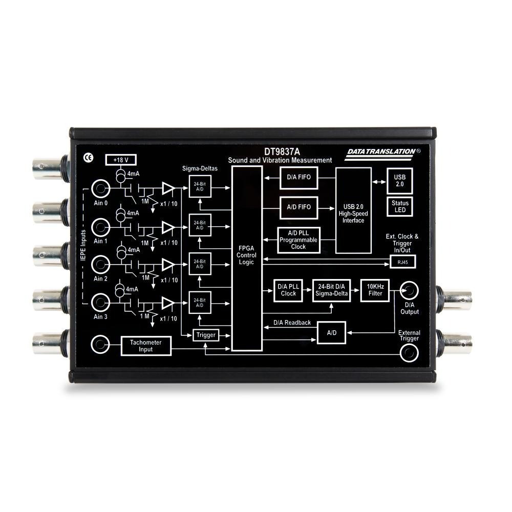 MCC DT9837 ｜動態訊號分析儀｜DIGILENT 美國原廠授權代理銷售｜可開立發票報帳-細節圖2