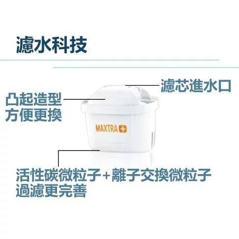 BRITA 水垢型 濾芯-細節圖2