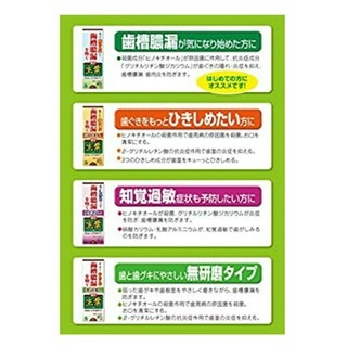 🇯🇵 小林製藥 生葉 齒槽膿漏 潔淨牙膏 牙周護理 牙膏-細節圖2
