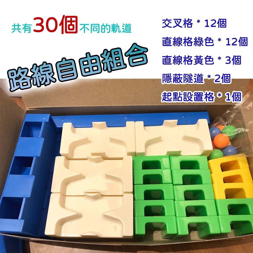下單贈小禮⚡益智百變路線 尋找路線 找路迷宮 兒童桌遊 滾珠路線 益智拼圖 迷宮拼圖 思維滾珠滾球迷宮邏輯培養幼兒教具-細節圖2