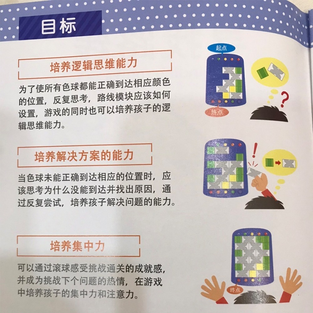 下單贈小禮⚡益智百變路線 尋找路線 找路迷宮 兒童桌遊 滾珠路線 益智拼圖 迷宮拼圖 思維滾珠滾球迷宮邏輯培養幼兒教具-細節圖5