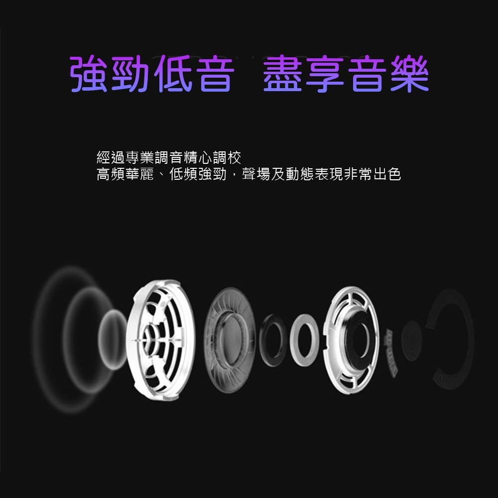 3米長耳機⚡️邦妮⚡️【台灣現貨】重低音耳機 295公分耳機 3.5mm耳機 降噪耳機 半入耳 舒適 高音質 抗噪-細節圖2