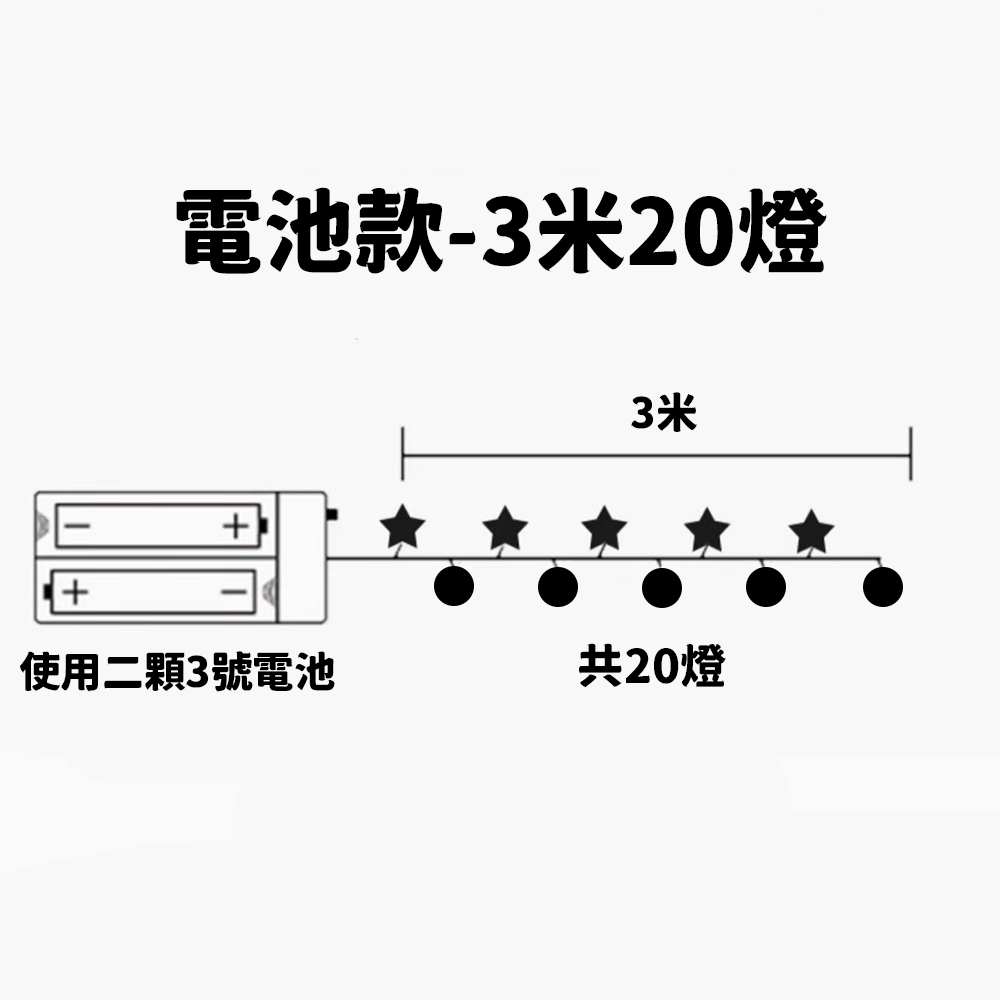 水晶球雪花燈串 電池款3米20燈⚡️邦妮【台灣現貨】LED燈串 圓球燈 雪花燈星星燈銅線燈螢火蟲燈 裝飾燈防水-細節圖5