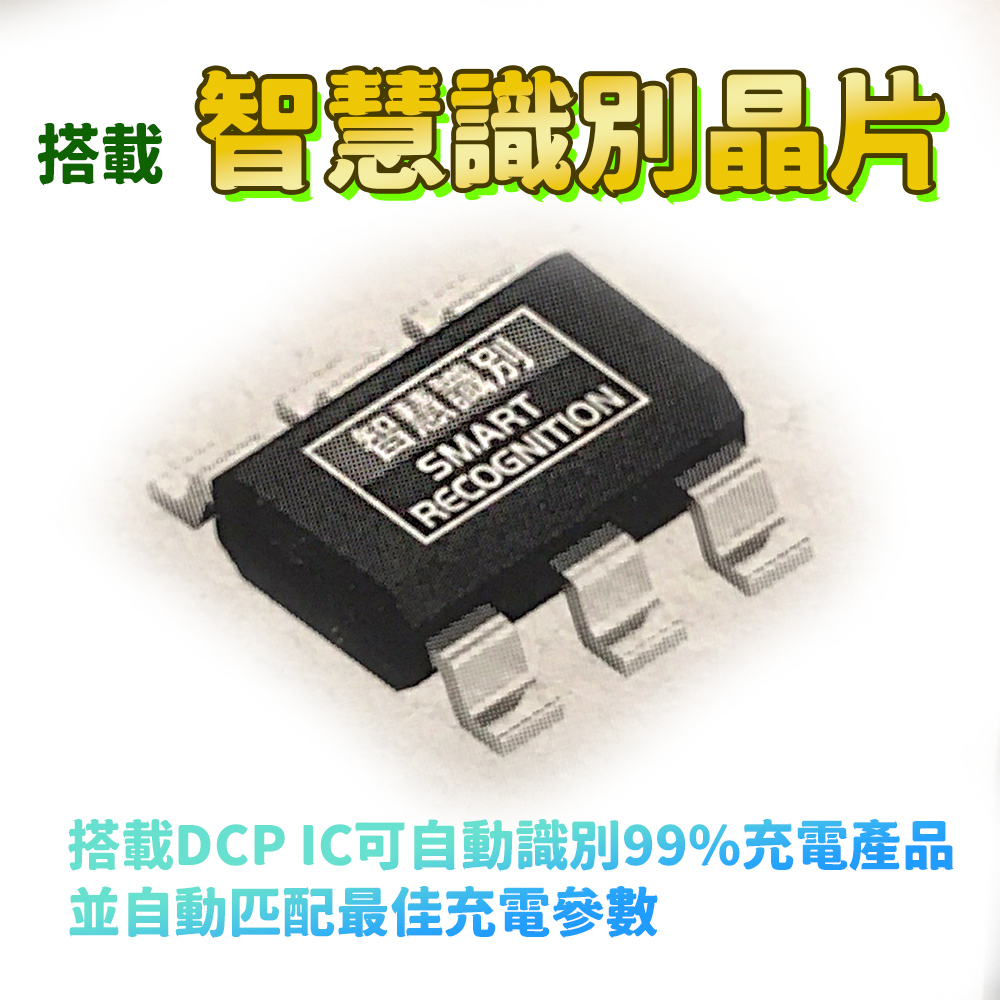 2USB小壁插 一開三擴充插座⚡️邦妮 檢驗合格 豆腐頭 台灣製 安全延長線 充電器 智能充電器 USB快充 2.4A-細節圖4