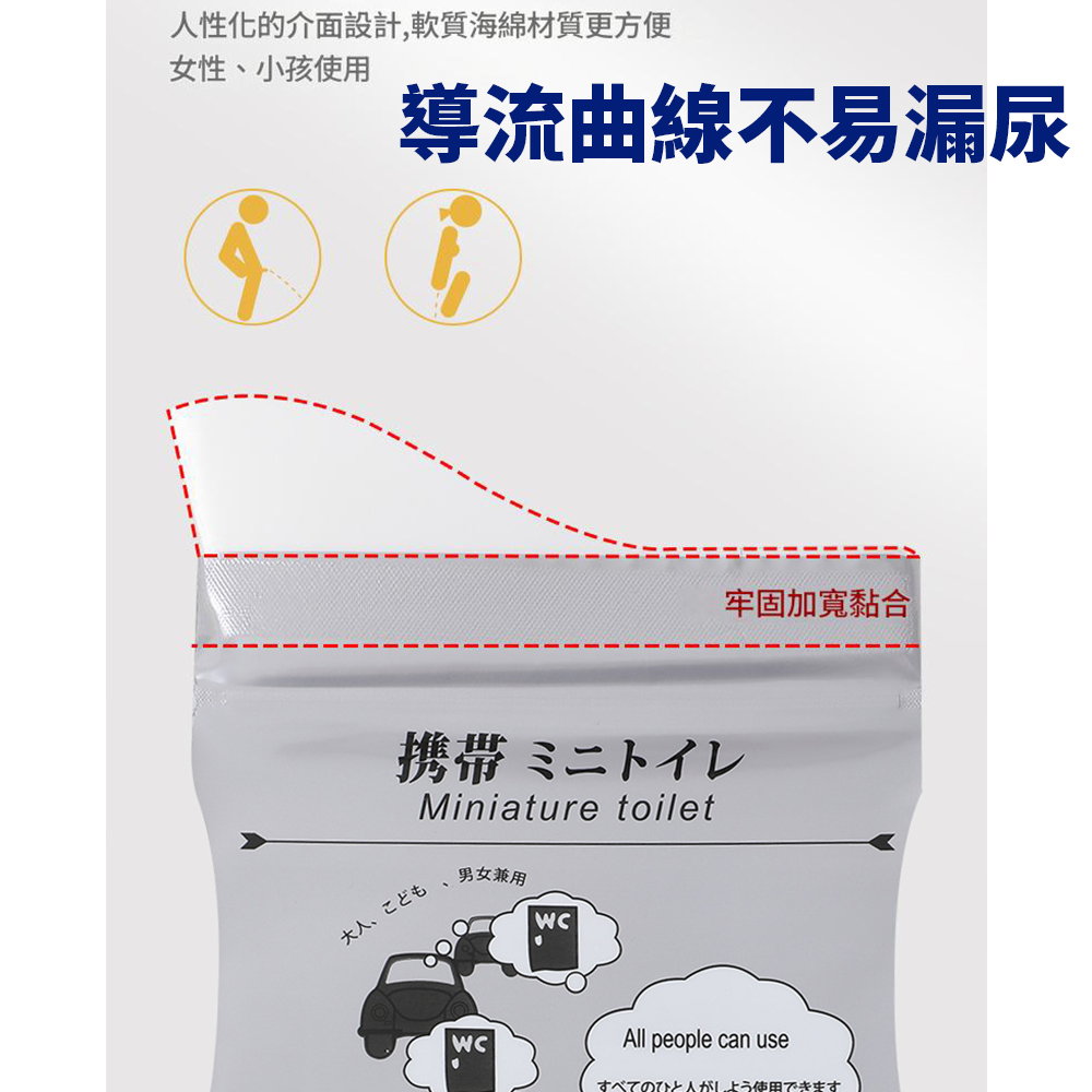 應急尿袋⚡️邦妮【現貨速出】⚡️一次性尿袋 便攜式應急尿袋 車用尿袋 嘔吐袋 兒童應急尿袋 拋棄式尿袋 緊急尿袋 老人-細節圖9