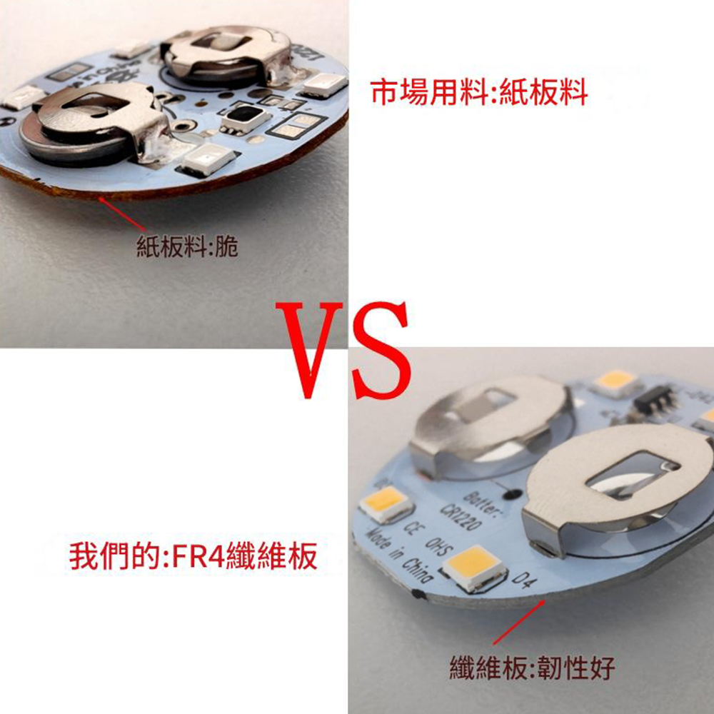 發光杯墊⚡️邦妮【台灣現貨】LED 杯墊 七彩杯墊 高球杯 可林杯 highball 酒吧裝飾 調酒裝飾 古典杯 調酒-細節圖5