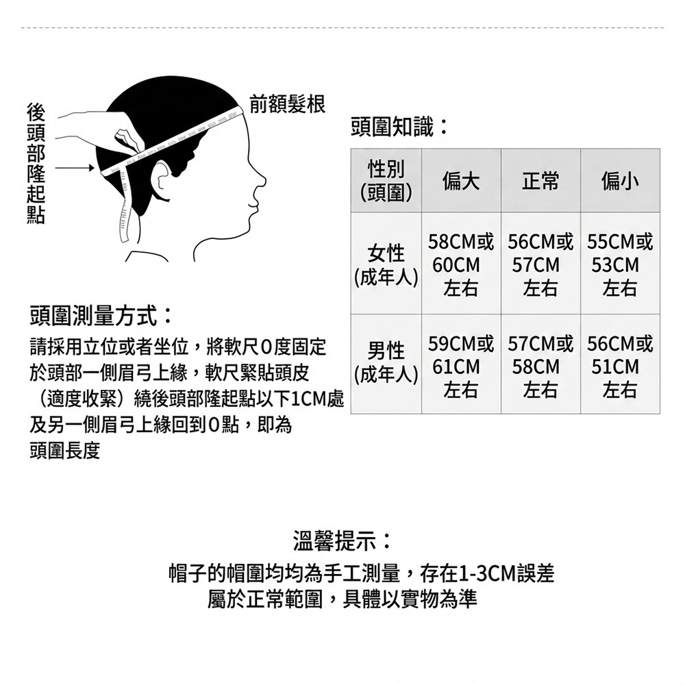 運動風超透氣棒球帽⚡️邦妮【現貨】中性黑色棒球帽防曬黑色/多色可調節棉背 適合休閒和運動 美式棒球帽 帽子老帽 鴨舌帽-細節圖3