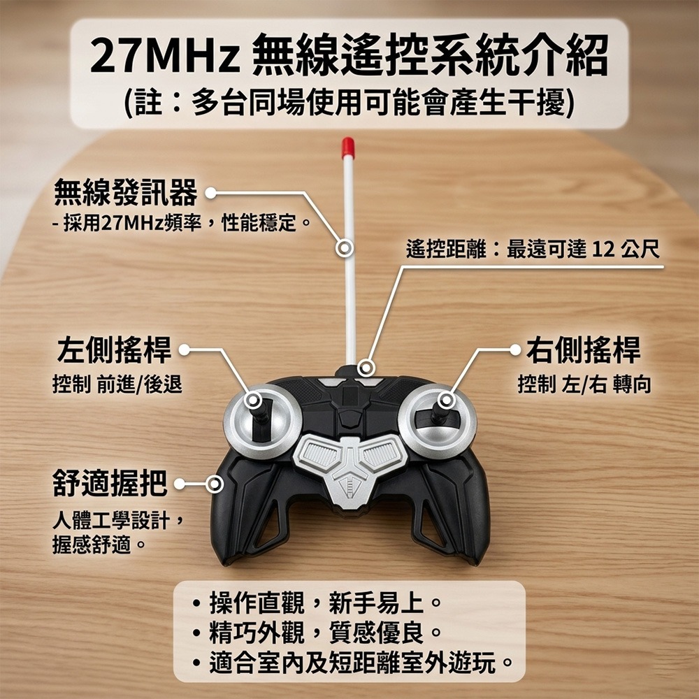 檢驗合格 NCC認證 摩卡酷跑車⚡️邦妮【現貨】玩具 遙控車 遙控汽車 遙控玩具 迷你遙控車 仿真遙控車 賽車遙控車-細節圖5