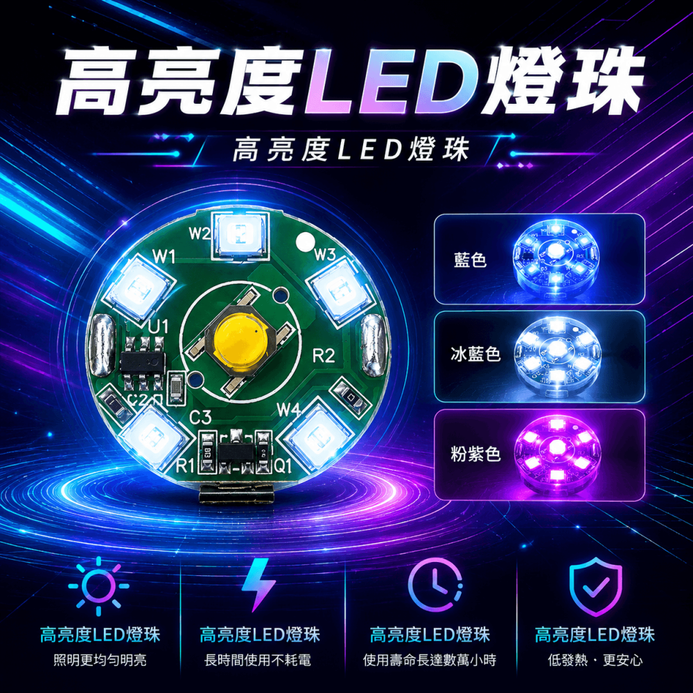 迷你LED觸控燈⚡️邦妮【現貨速】多色可選 新款 迷你 觸控燈 車廂燈 LED 迷你燈 車用 居家 置物箱燈 汽車室內燈-細節圖8