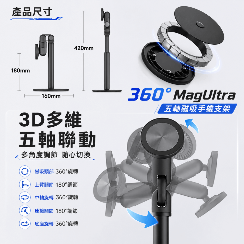 五軸磁吸桌面手機支架 送引磁片⚡️邦妮【現貨】最高42公分 磁吸支架 折疊支架 桌上手機架 旋轉支架 磁吸手機架 追劇-細節圖2