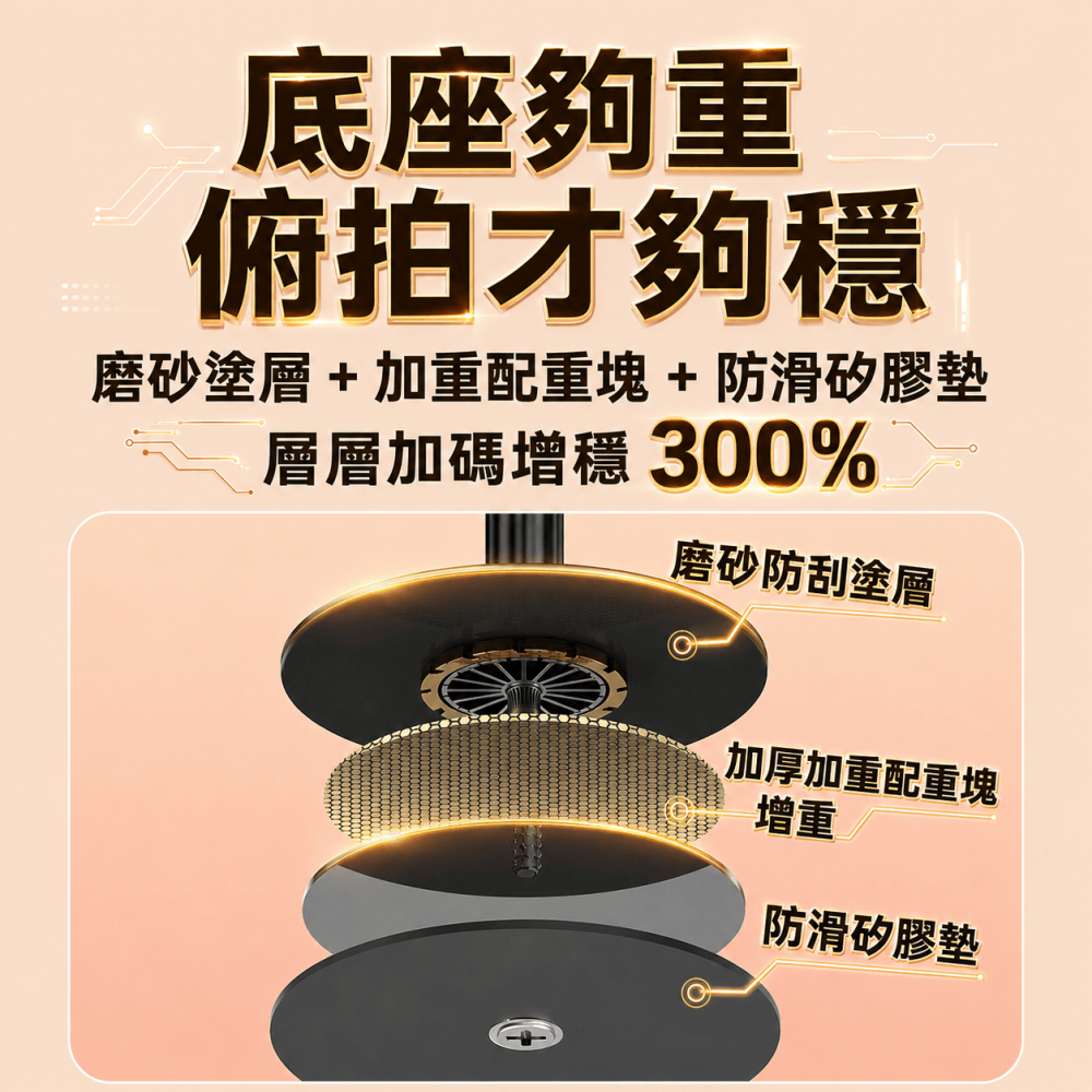 五軸磁吸桌面手機支架 送引磁片⚡️邦妮【現貨】最高42公分 磁吸支架 折疊支架 桌上手機架 旋轉支架 磁吸手機架 追劇-細節圖3