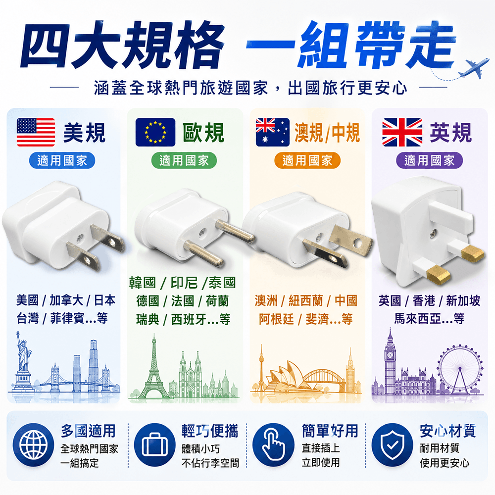 國際插頭轉接組⚡️邦妮【現貨速出】國際電源轉接插頭組 萬國旅行充 全球通用 旅行充電頭 旅行頭 萬用轉接頭 旅行轉接頭-細節圖2