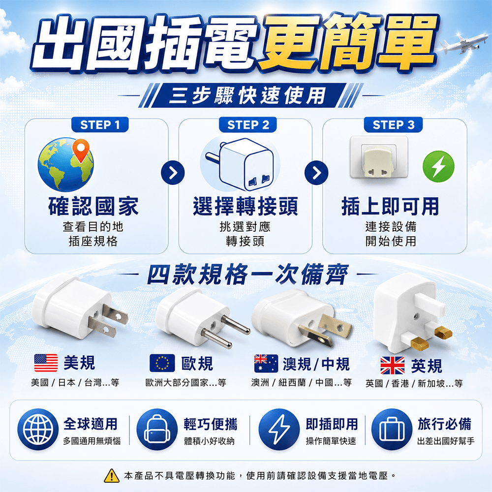 國際插頭轉接組⚡️邦妮【現貨速出】國際電源轉接插頭組 萬國旅行充 全球通用 旅行充電頭 旅行頭 萬用轉接頭 旅行轉接頭-細節圖3