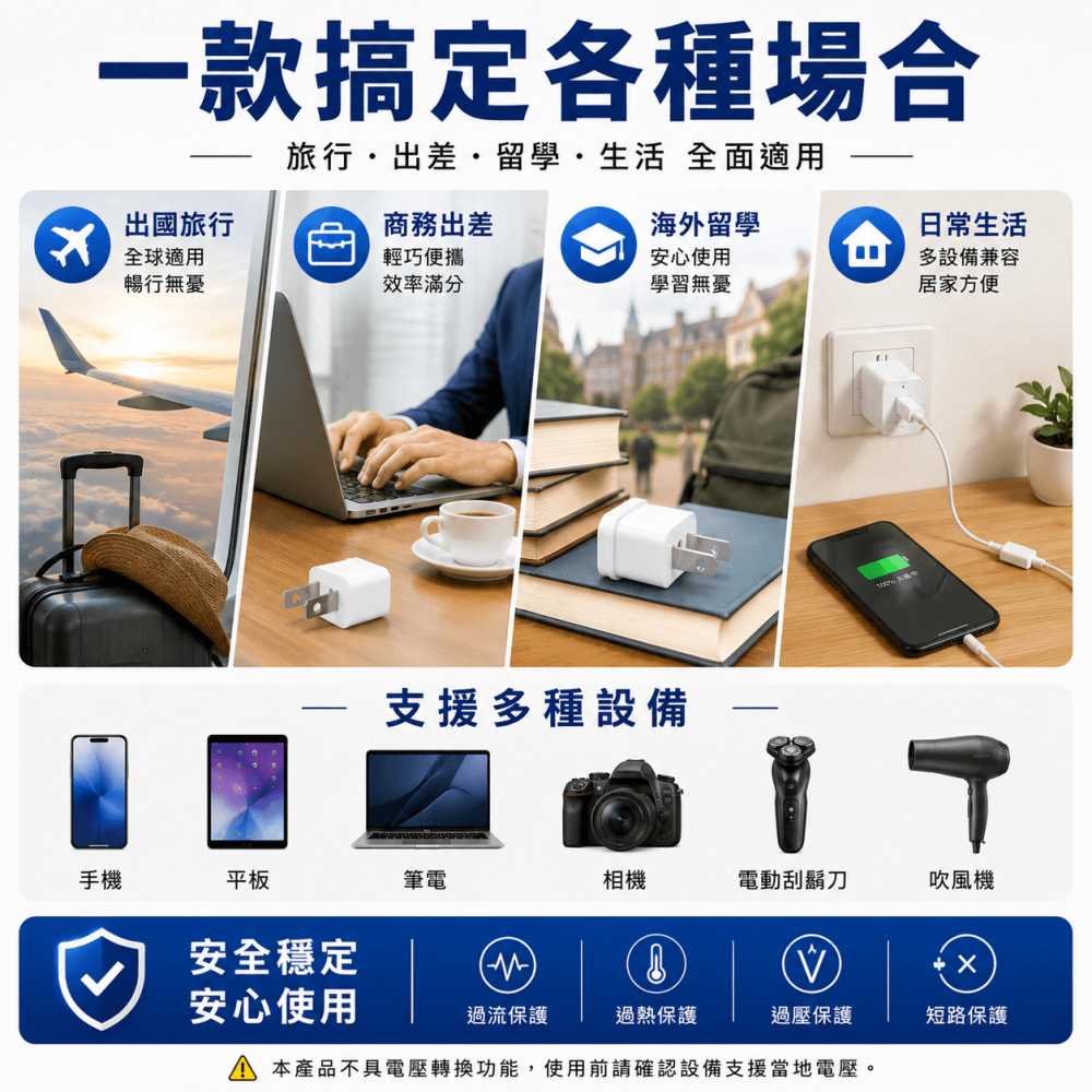 國際插頭轉接組⚡️邦妮【現貨速出】國際電源轉接插頭組 萬國旅行充 全球通用 旅行充電頭 旅行頭 萬用轉接頭 旅行轉接頭-細節圖5