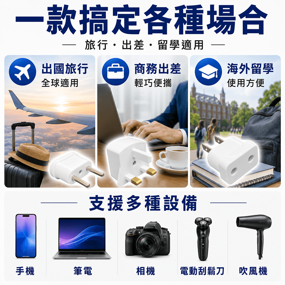 國際插頭轉接組⚡️邦妮【現貨速出】國際電源轉接插頭組 萬國旅行充 全球通用 旅行充電頭 旅行頭 萬用轉接頭 旅行轉接頭-細節圖6