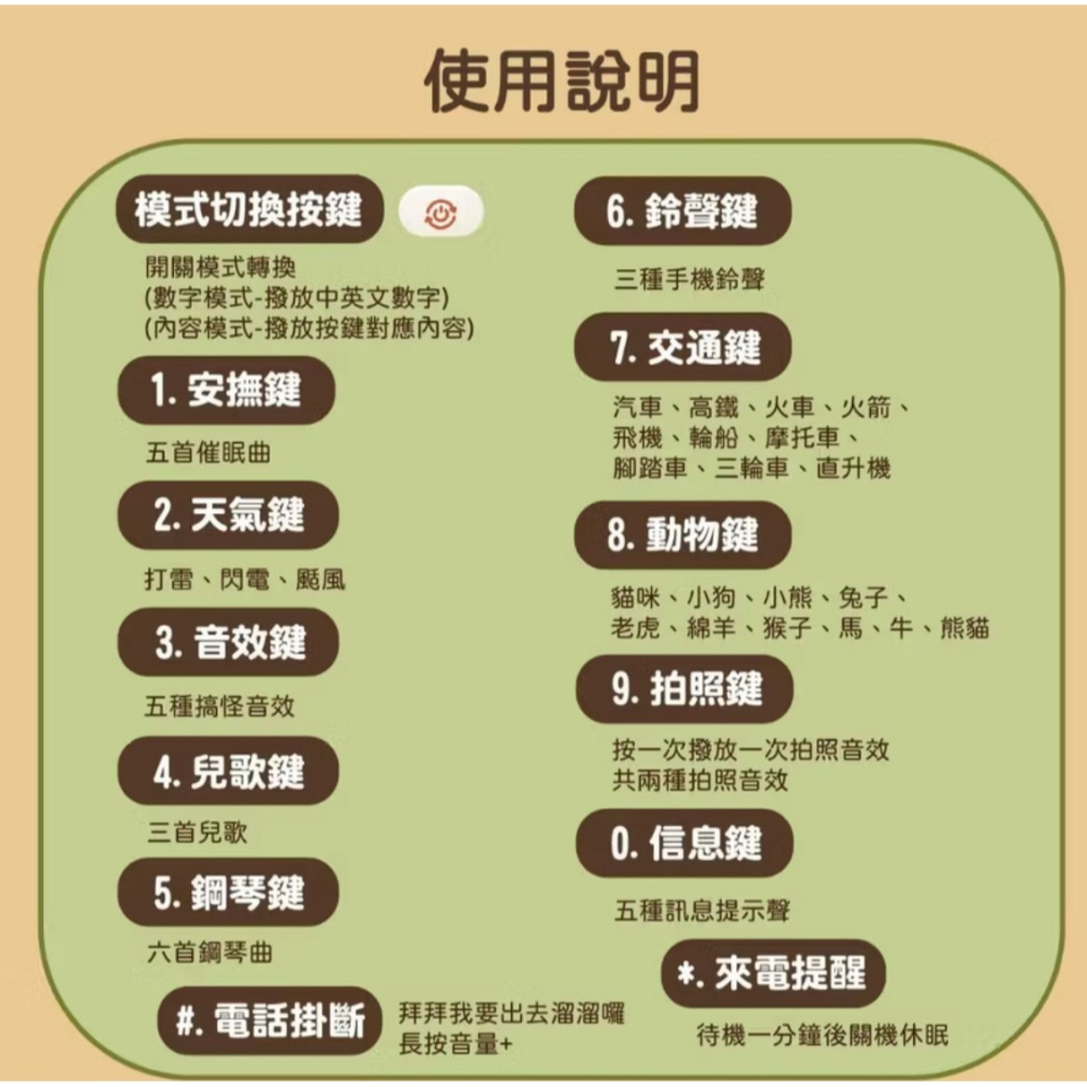 嬰幼兒兔子手機 可啃咬音樂玩具 多模式多按鍵-細節圖8
