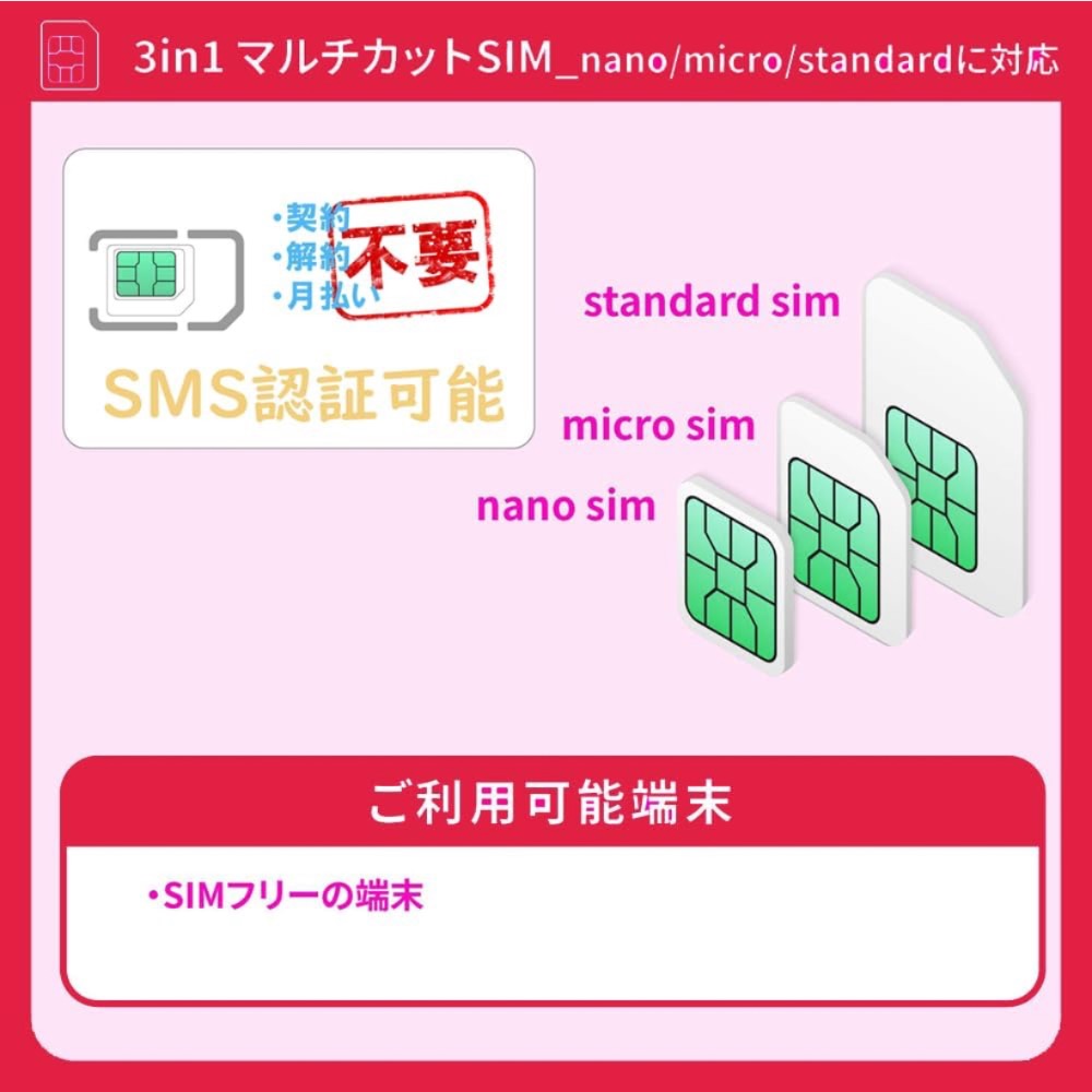 日本樂天電話卡/實體SIM卡*可海外接收簡訊-細節圖4