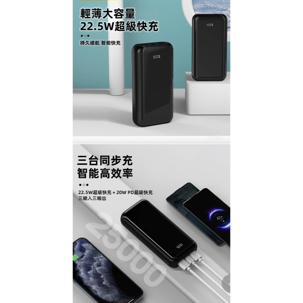 ASPOR 25000輕薄大容量 22.5W超級快充 LED數位顯示 全協議快充行動電源 A392PD-細節圖2